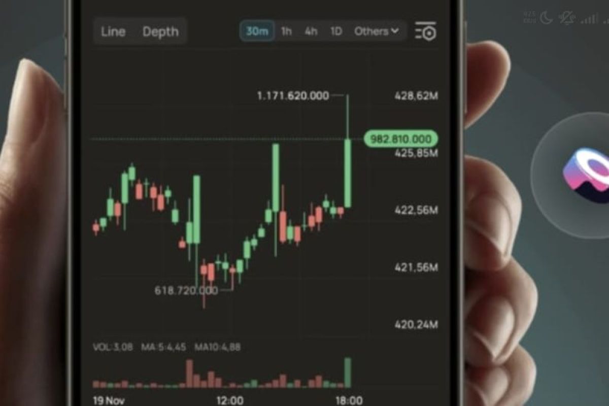 Cara Memulai Investasi Saham Dengan Aman Dan Bisa Untung